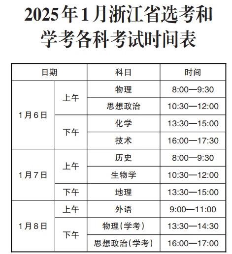 2025年1月浙江省学考选考考试科目及时间