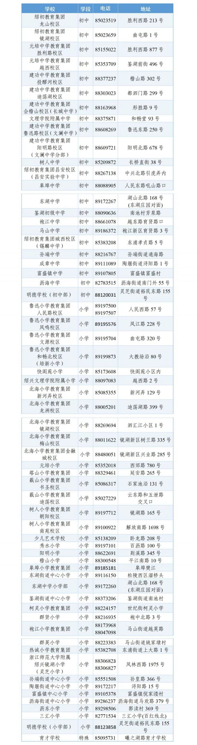2025绍兴越城区中小学2024学年下学期转学怎么办理？
