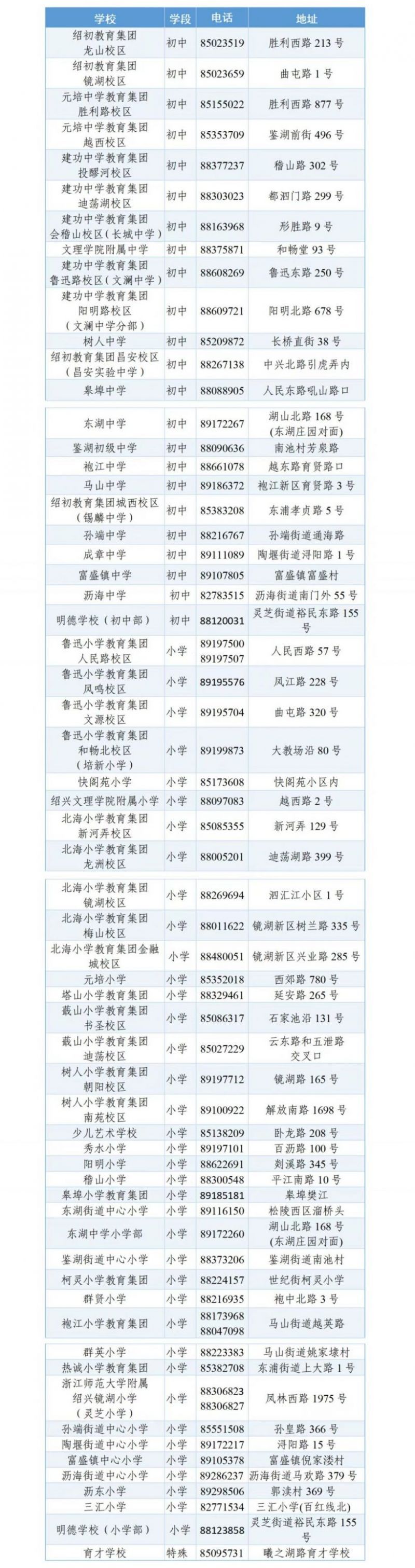 2025绍兴越城区2024学年第二学期中小学转学咨询电话