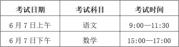 2025年浙江省高考单独招生考试信息