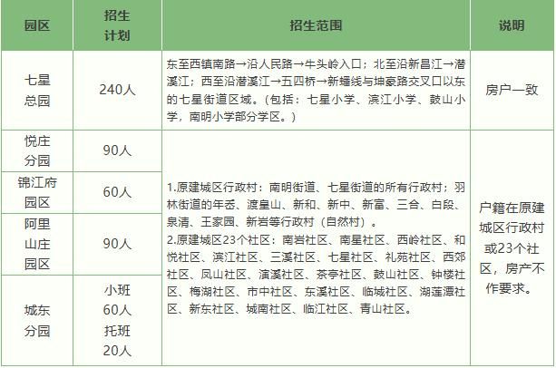 2025年绍兴新昌幼教集团招生公告