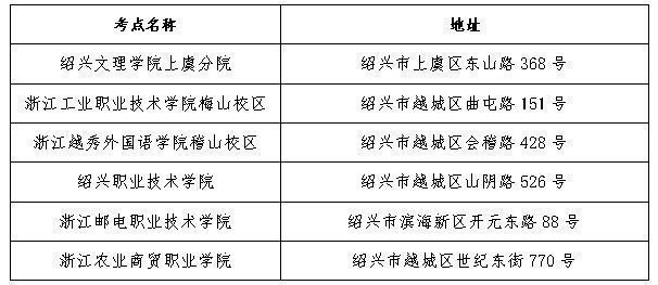 2025年浙江省教育考试院官网专升本准考证打印入口