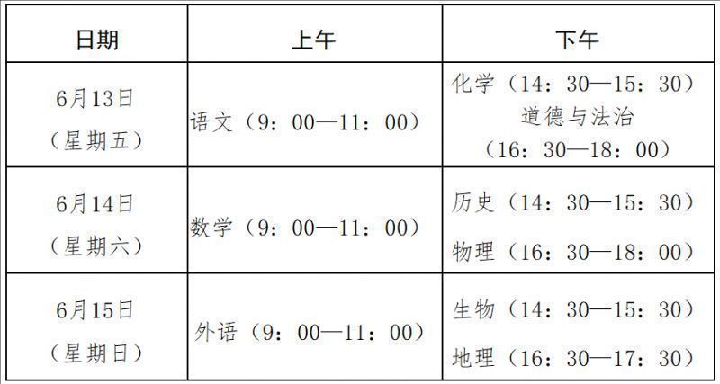 泰安市2025年初中学业水平考试工作的实施意见