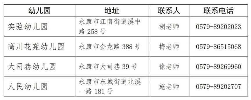 2023年永康市直属公办幼儿园招生公告