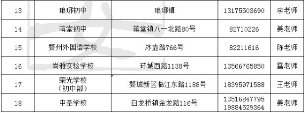 2023年金华婺城区初中各学校招生咨电话(汇总)
