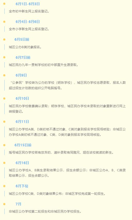 2023年永康市义务教育阶段学校招生政策解读/问答汇总