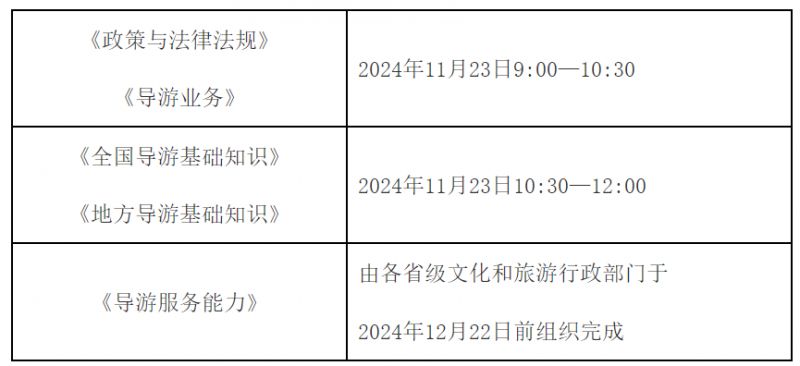 2024年全国导游资格考试报名的通知