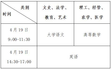 2025浙江教育考试院专升本缴费入口https://www.zjzs.net/