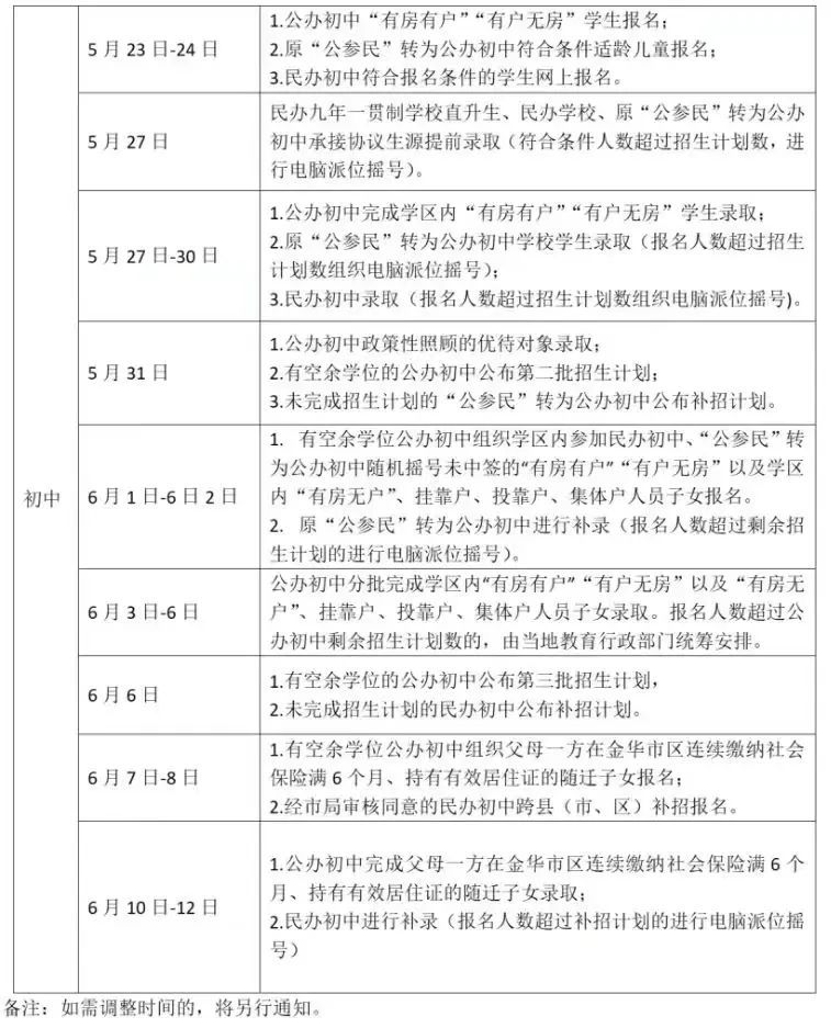 2023年金华市丽泽中学招生政策十问十答(最新消息)