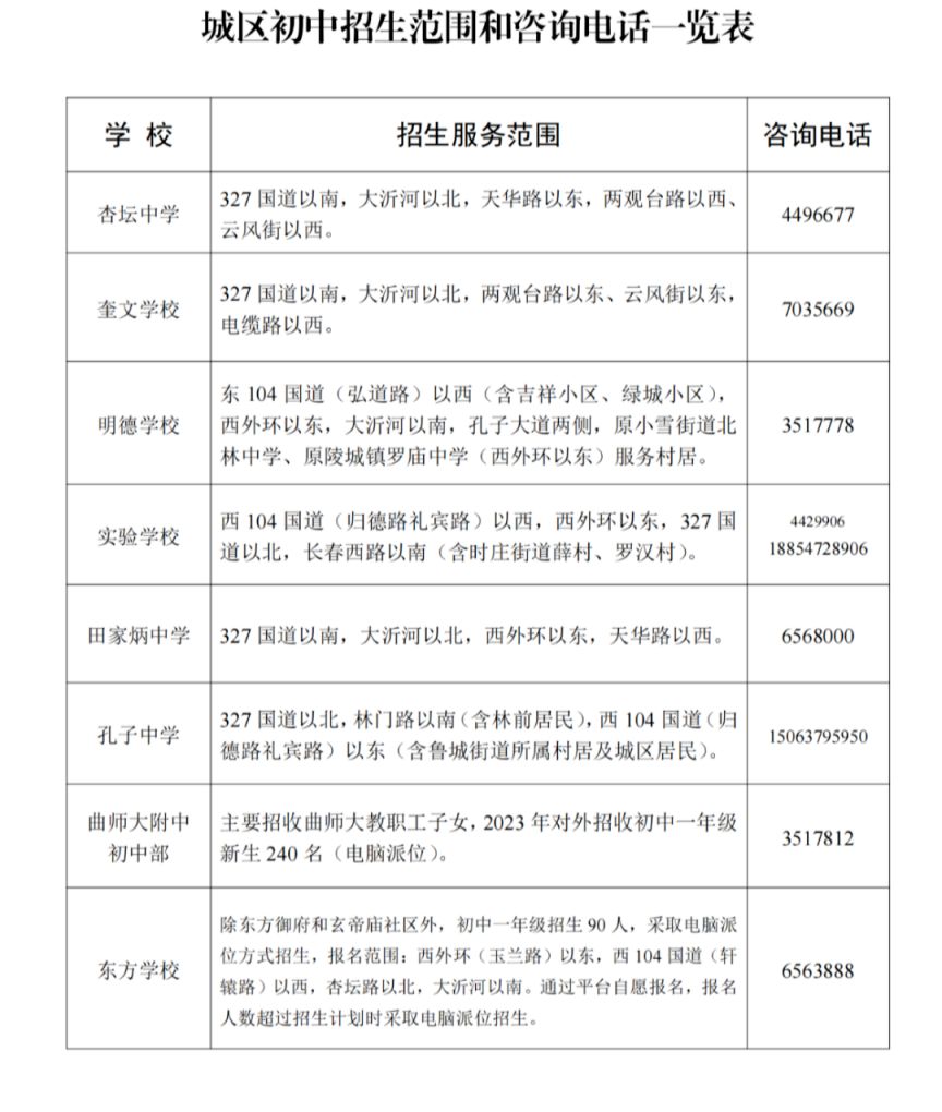 2023曲阜义务教育学校和幼儿园招生入学工作方案
