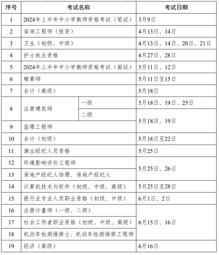 2024职业资格考试时间一览表