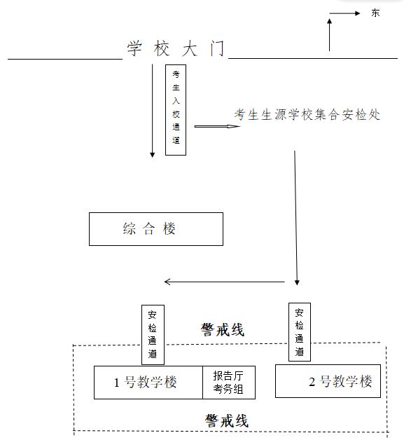 2024济宁育才中学考点艺考考场分布