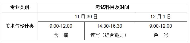 2024济宁育才中学考点艺考考场分布
