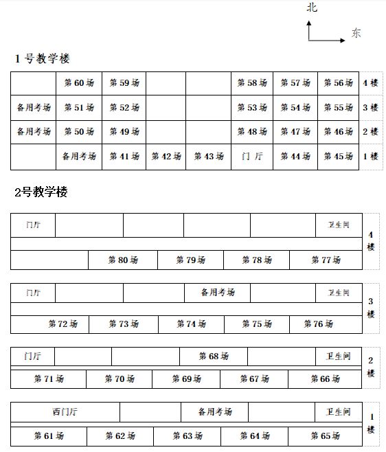 2024济宁育才中学考点艺考考场分布