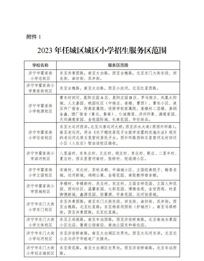 2023年济宁任城区小学学区划片范围（城区+农村）