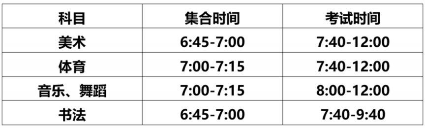 2025济宁市兖州区第一中学特长生招生说明