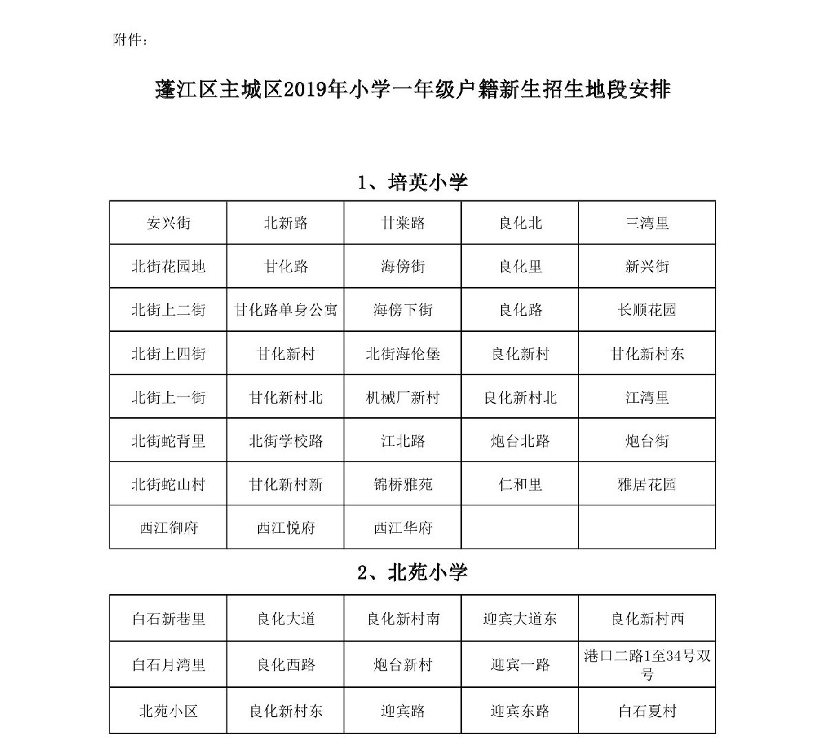 江门蓬江区主城区小学招生地段安排