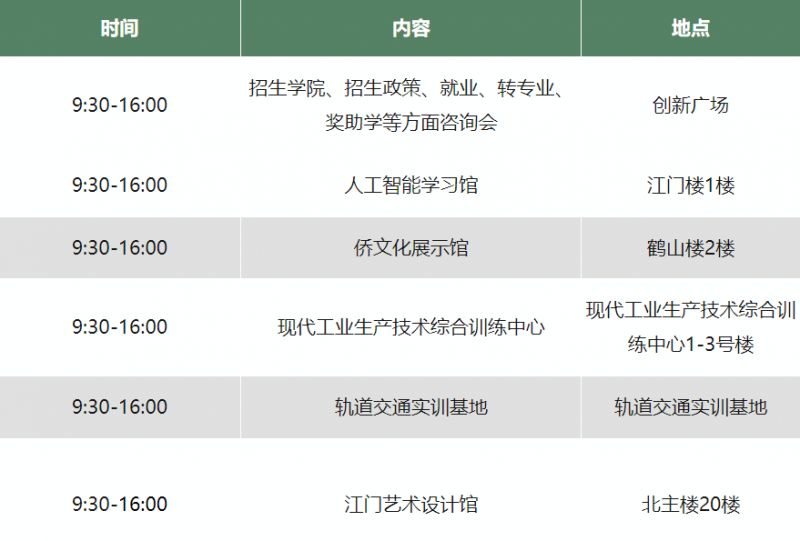 五邑大学开放日活动攻略