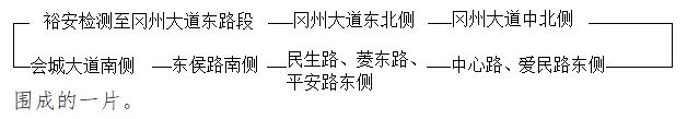 新会圭峰会城初中学区划分图（2025年）