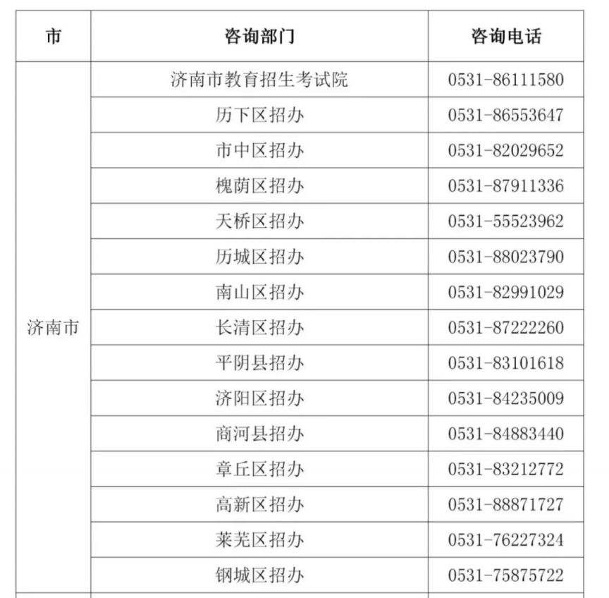 2024山东冬季合格考成绩查询时间+查询入口