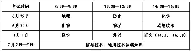 山东省普通高中学业水平合格考试准考证打印入口（https://cx.sdzk.cn）