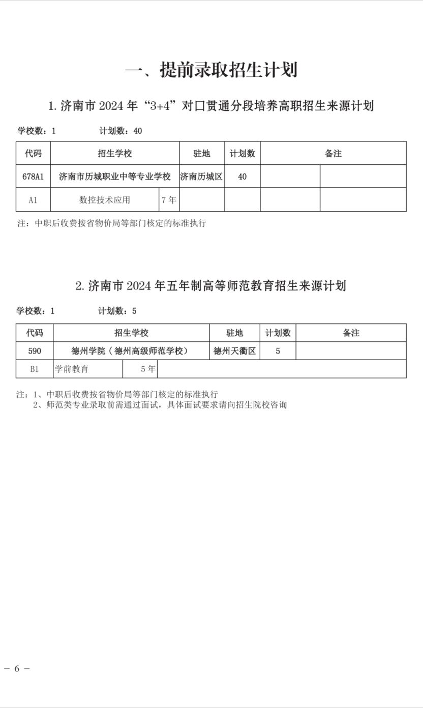 2024济南普通高中招生计划人数