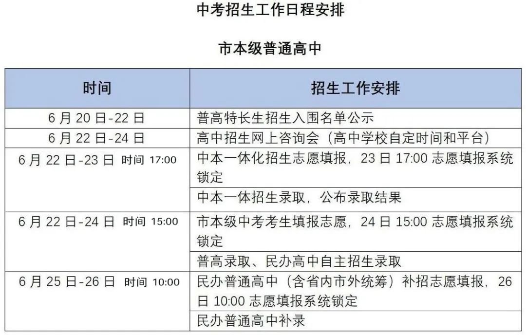 嘉兴中考招生工作安排2022