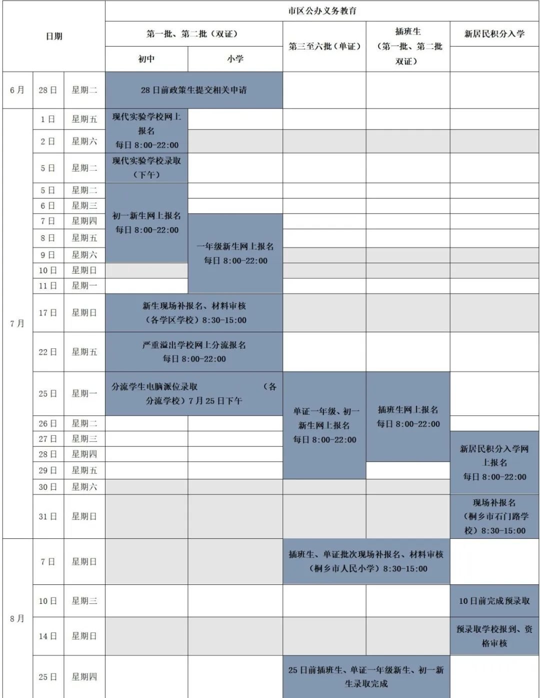 嘉兴桐乡市区2022招生报名时间表