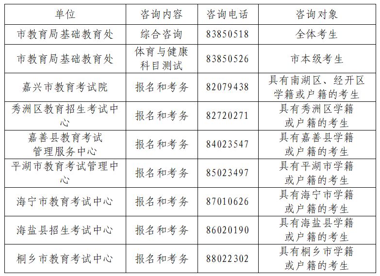 2025嘉兴初中学业水平考试咨询电话