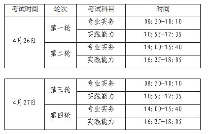 2025年护士执业资格考试报名指南（报名条件+报名程序+报名入口）