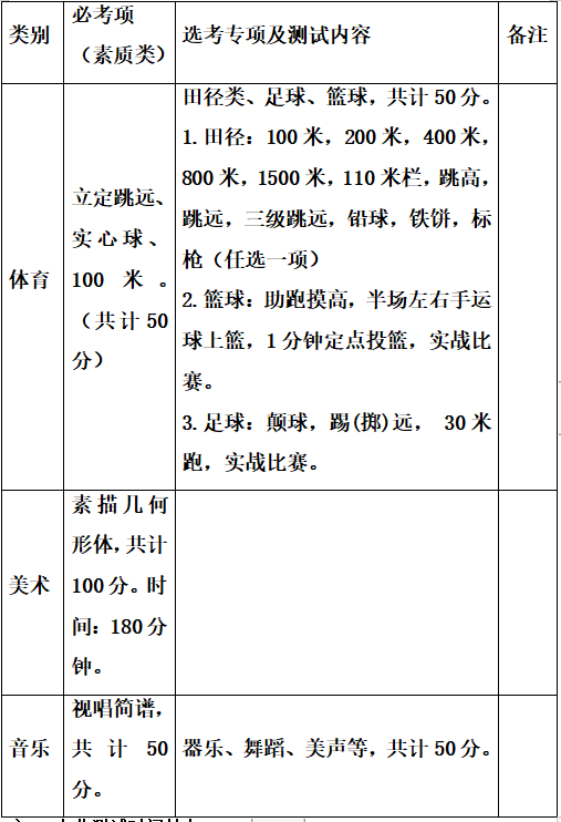开封市第十中学2022年高中部特长生招生简章