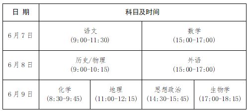 河南省2025年普通高校招生考试和录取工作实施方案