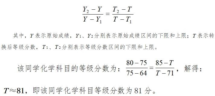 2025年新高考各科分数计算方法