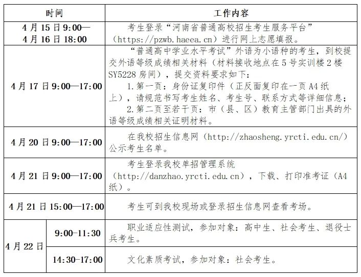 黄河水利职业技术大学2025年单独考试招生章程