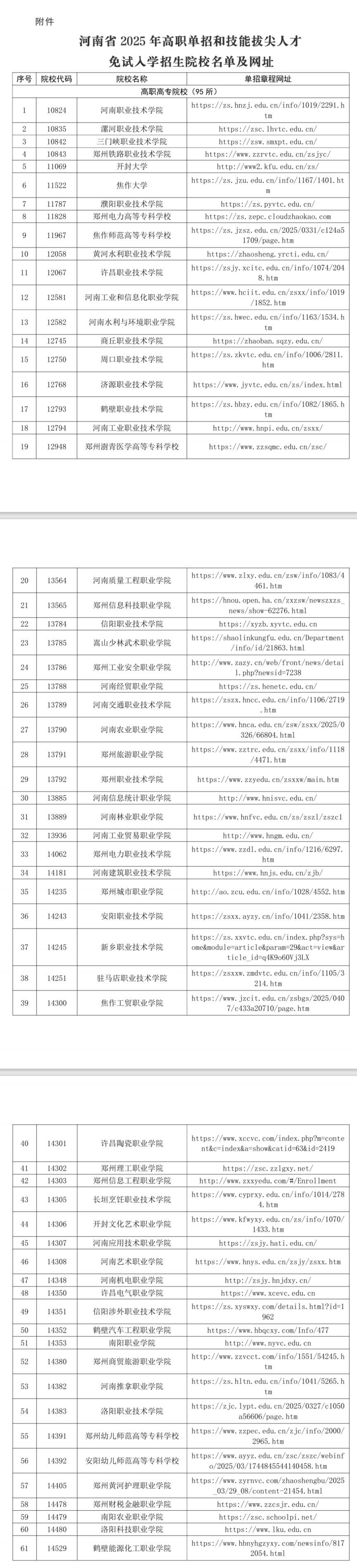 2025开封高职单招志愿填报官网入口