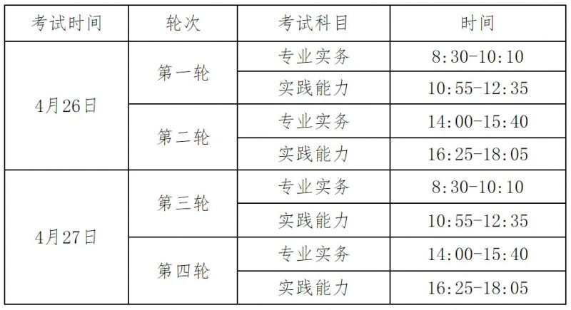 2025全国护士执业资格考试准考证官网打印入口
