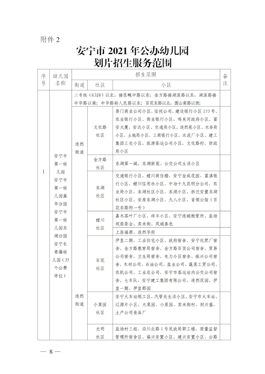 2021安宁幼儿园招生划片范围