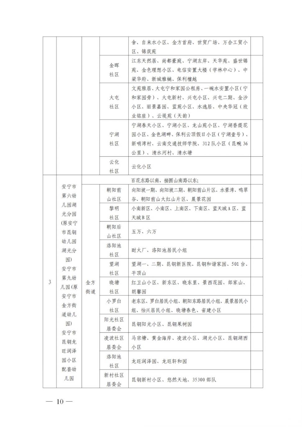 2021安宁幼儿园招生划片范围