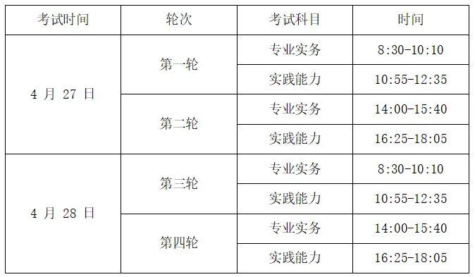 2024护士执业资格考试时间安排