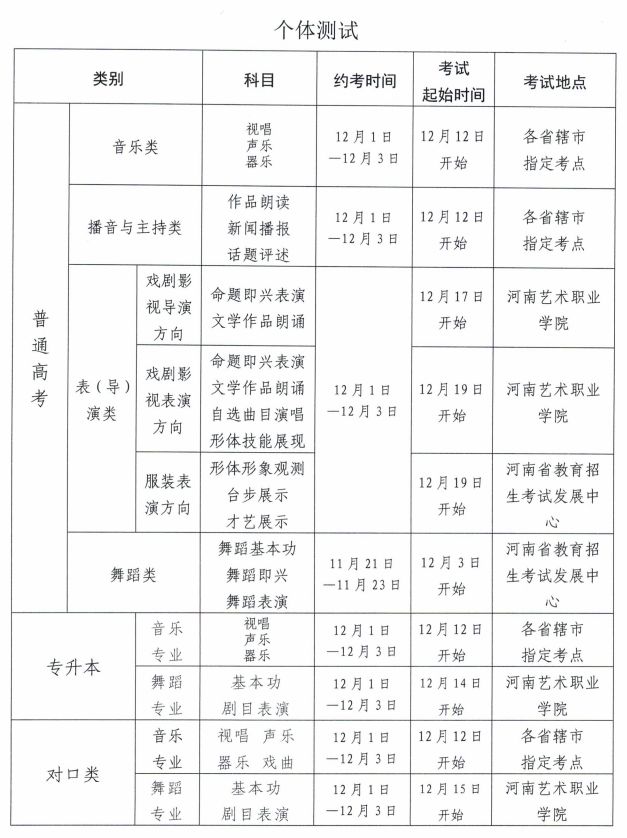 河南2025年普通高校招生艺术类专业省统考时间安排