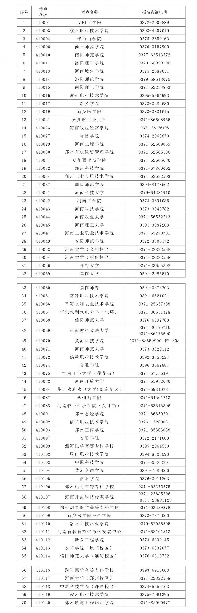 河南省2025年3月全国计算机等级考试报考简章