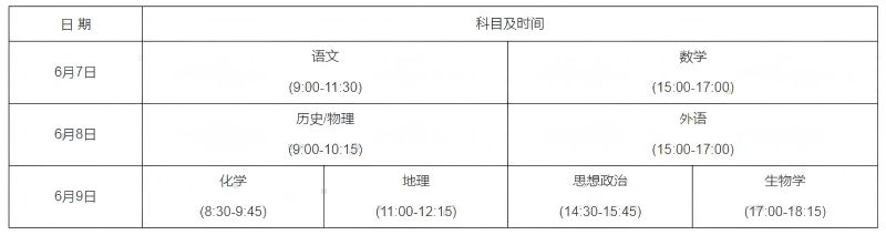 2025河南高考时间+科目+分数