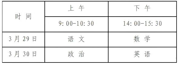2025河南高考运动训练武术文化考试有关事宜提醒