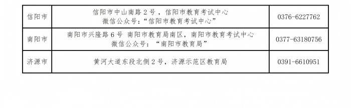 2025年上半年河南省教师资格考试(面试)报名攻略