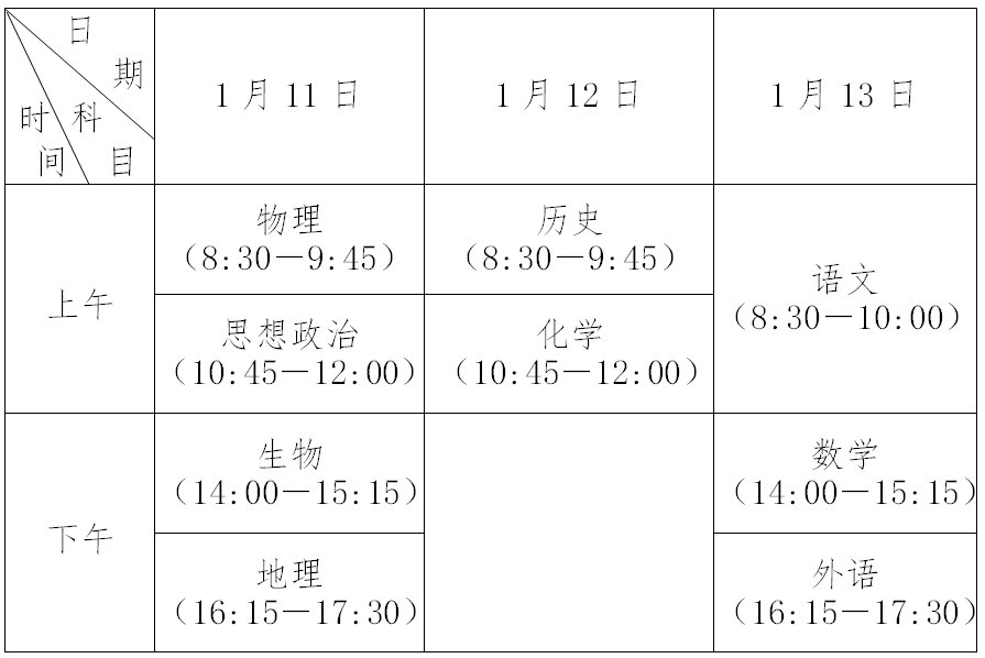 江苏省2023年高中学业水平考试