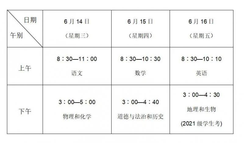 连云港2023中考温馨赴考大礼包(内附VR看考场)