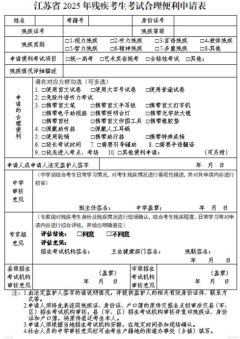 2025江苏合格考残疾考生申请合理便利的相关要求