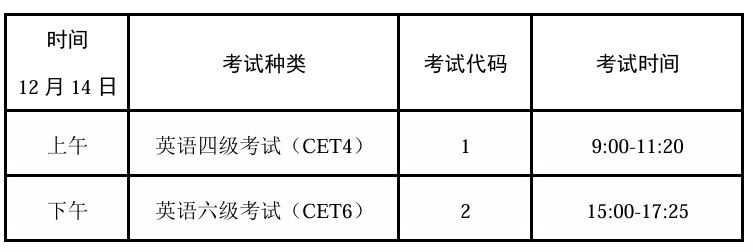 2024江苏下半年英语四六级考试时间安排（口试+笔试）