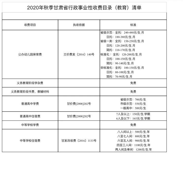 2020兰州秋季学期中小学收费标准