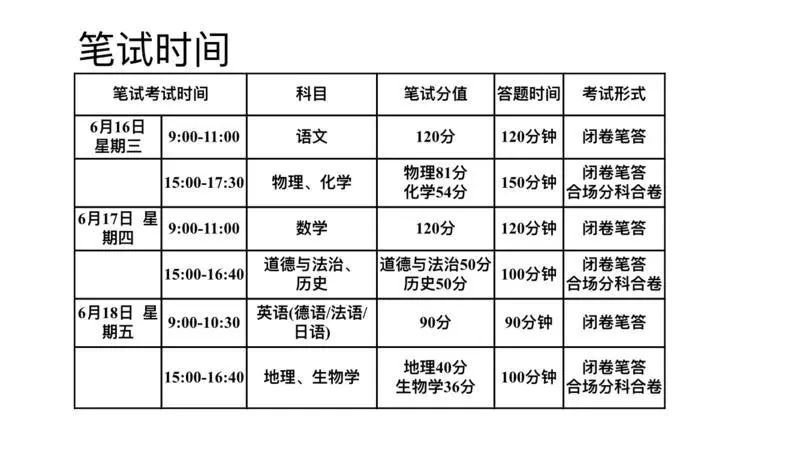 2021兰州中考在几月几日